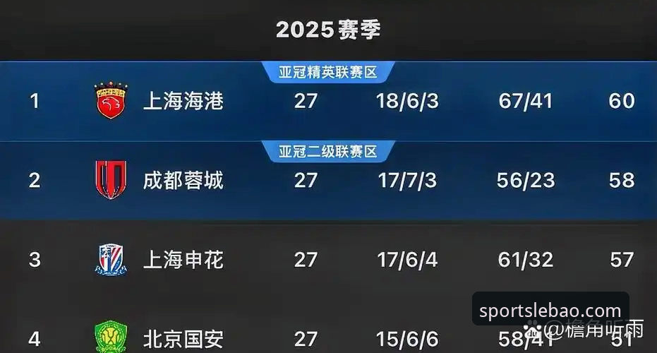 乐宝体育ios版 青岛海牛vs上海海港:13年首胜对决,乐宝体育平台深度解析提现规则与观赛体验